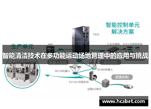 智能清洁技术在多功能运动场地管理中的应用与挑战