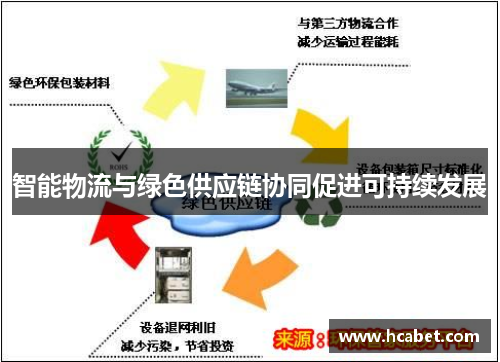 智能物流与绿色供应链协同促进可持续发展